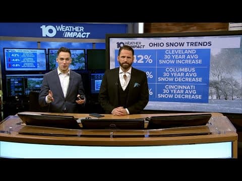 The 10 WEATHER IMPACT Show | Jan. 24, 2025