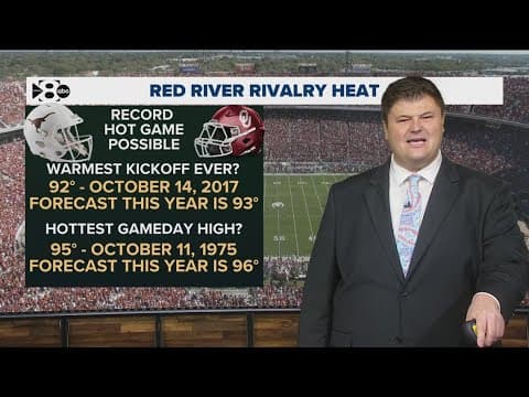 DFW Weather: Record hot Red River Rivalry? Here's a look at the latest forecast