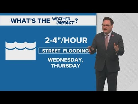 Weather Impact Alert: Rounds of heavy rain starts Wednesday, could continue until Friday