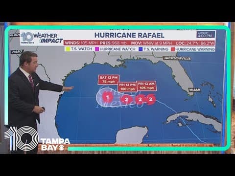 Tracking the Tropics: Rafael pulls away from Florida, maintains Category 2 level