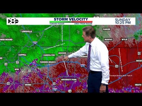 UPDATE: Severe Thunderstorm Warning issued for parts of North Texas area