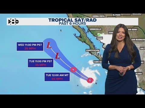 Eye on the tropics: September is often an active month for hurricanes