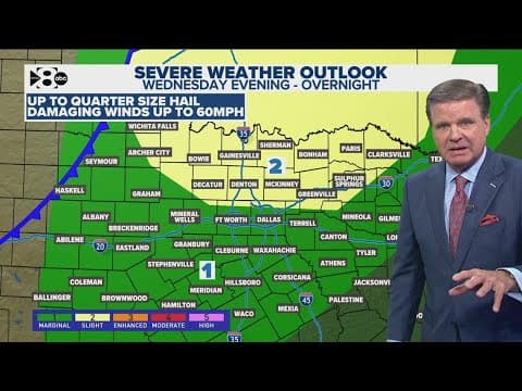 DFW Weather: Possible risk for severe weather in North Texas this week