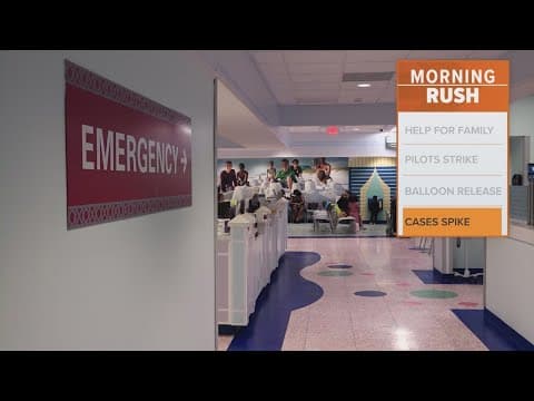 Children's flu cases spike in North Texas