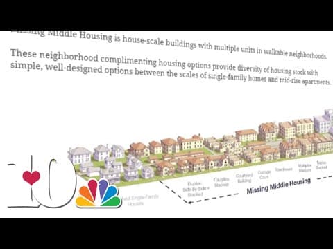 Knoxville leaders to host open houses meant to address 'missing middle housing'