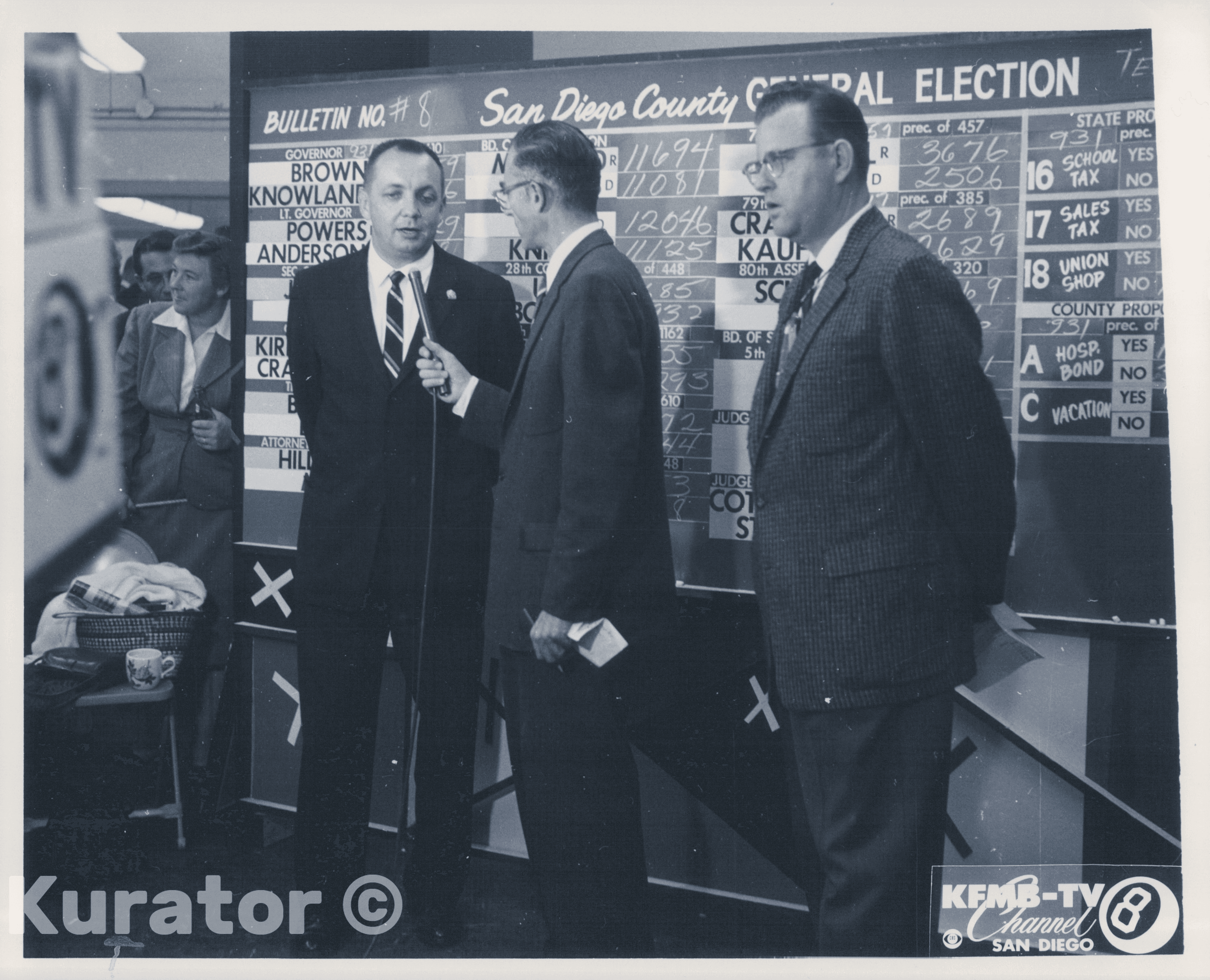1956 Election in San Diego