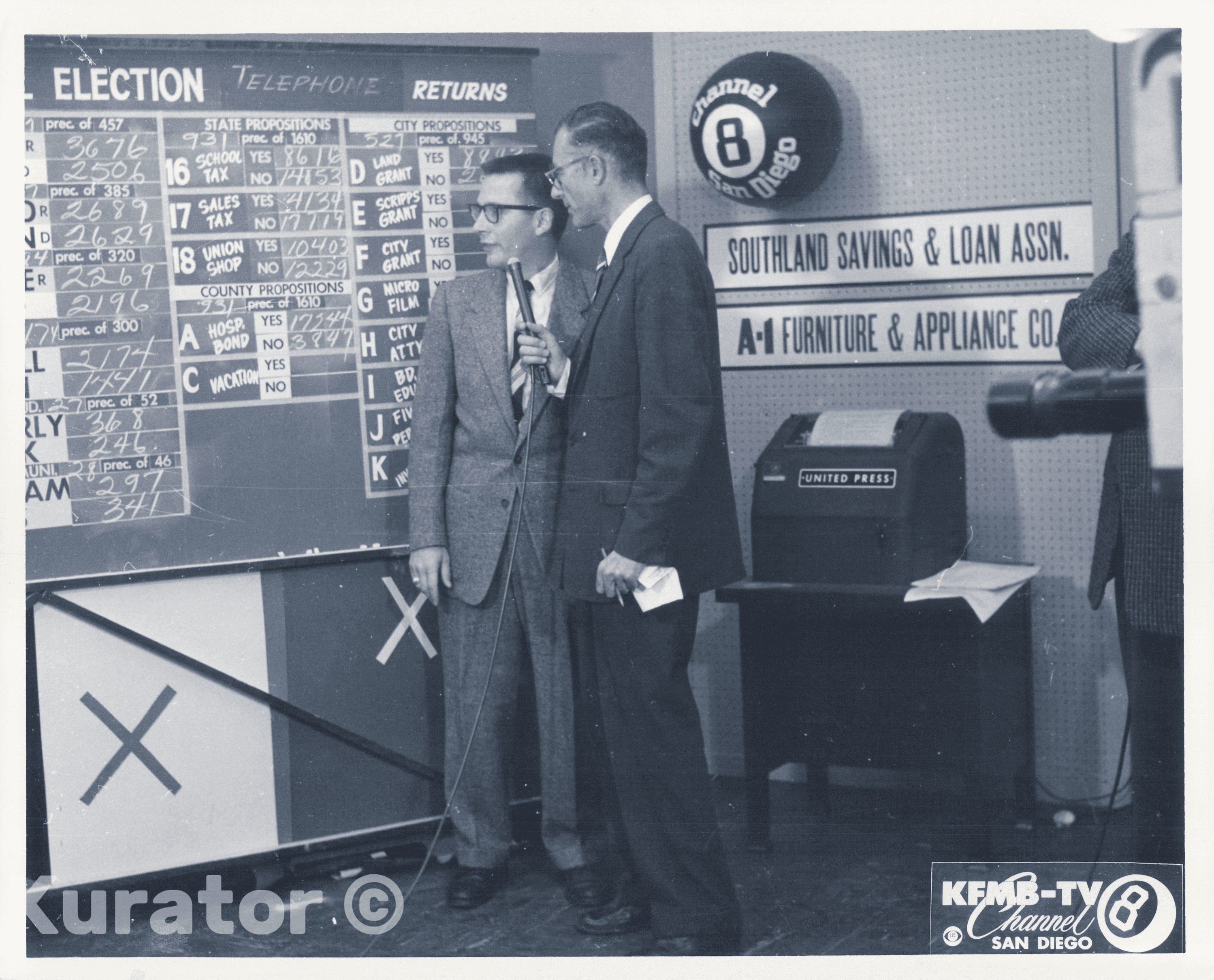 1956 Election in San Diego