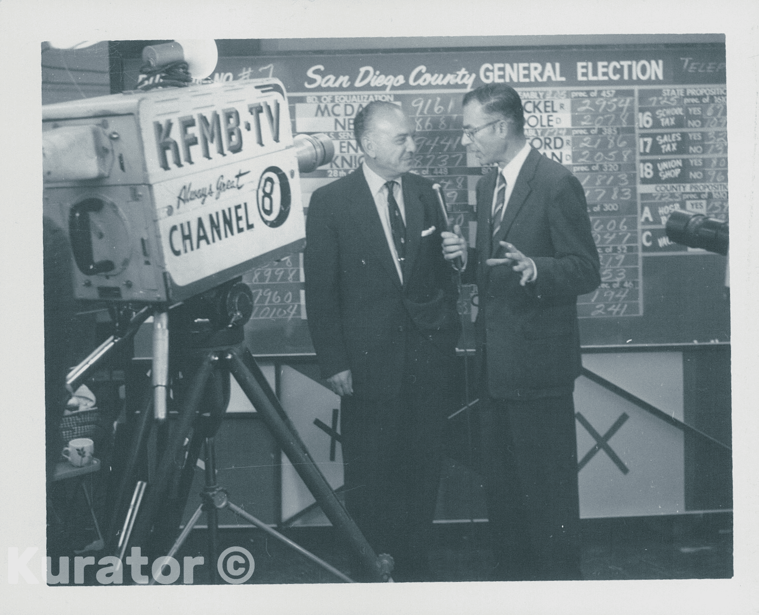 1956 Election in San Diego