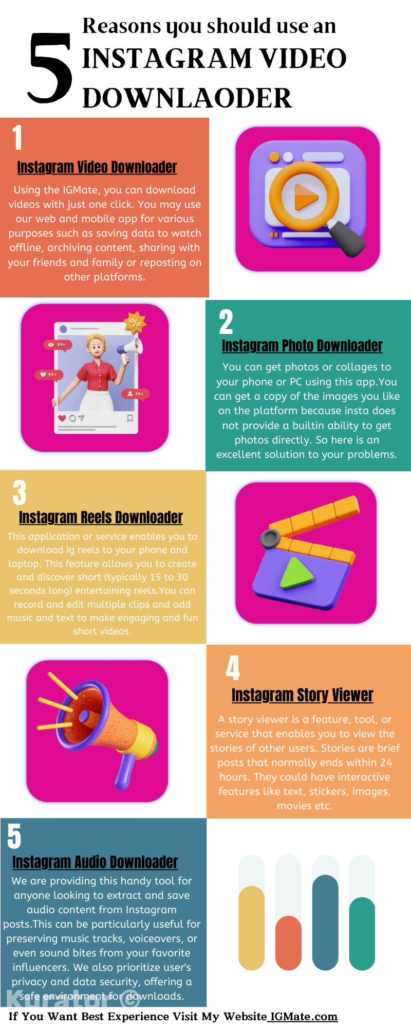 instagram vidoe dowloader infographic.png