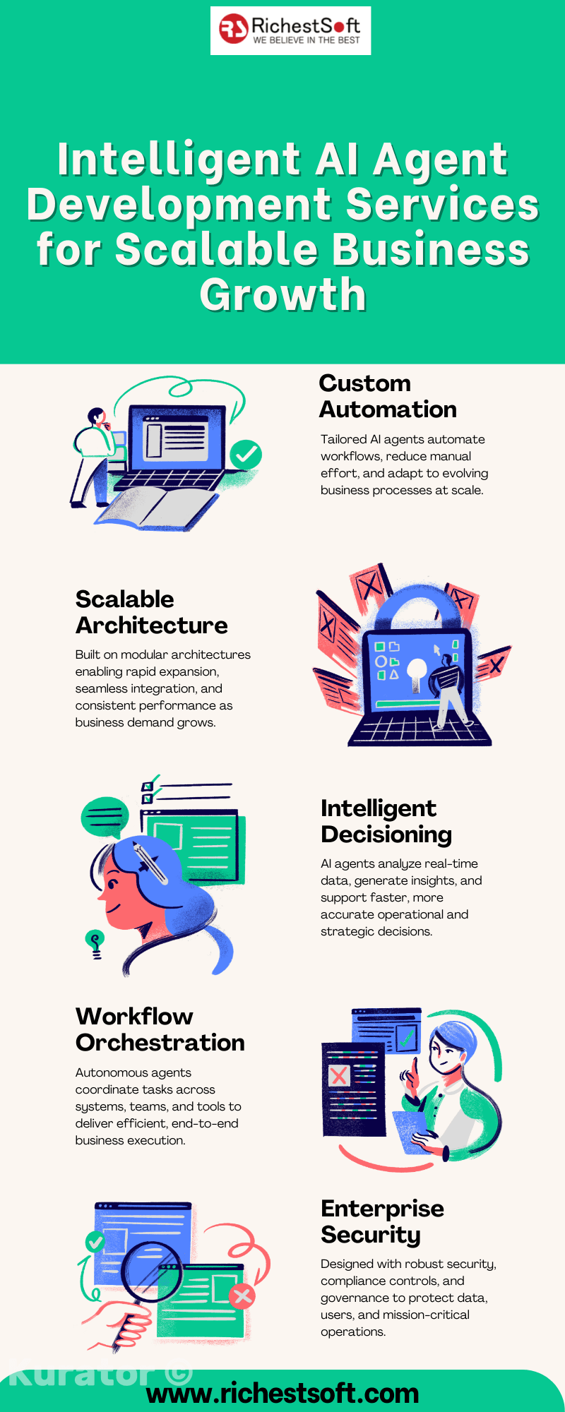 Intelligent AI Agent Development Services for Scalable Business Growth.png
